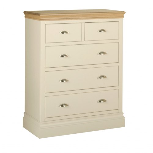 Painted Chests of Drawers