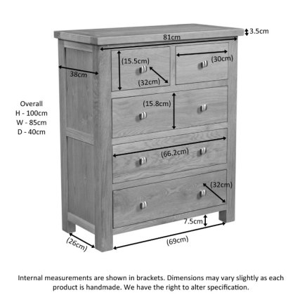 Chests of Drawers