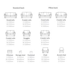 Banbury 3 Seater Sofa