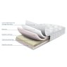 Sleepeezee New Royal Backcare 1000 3'0 Mattress