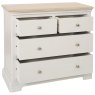 Lugano 2 + 2 Drawer Chest