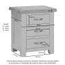 Milford Painted 3 Drawer Bedside