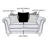 Chiltern 2 Seater Sofa