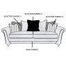 Chiltern 3 Seater Sofa